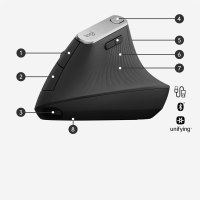 Logitech MX Vertical - mano derecha - Óptico - RF inalámbrica + Bluetooth - 4000 DPI - Negro - Plata