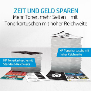 HP 201X - Hohe Ergiebigkeit - Magenta - original - LaserJet - Tonerpatrone (CF403X)