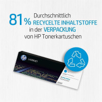 HP 201X - Hohe Ergiebigkeit - Magenta - original - LaserJet - Tonerpatrone (CF403X)