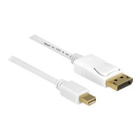 Delock DisplayPort cable - DisplayPort (M) to Mini DisplayPort (M)