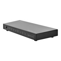 DIGITUS HDMI Splitter, 1x8