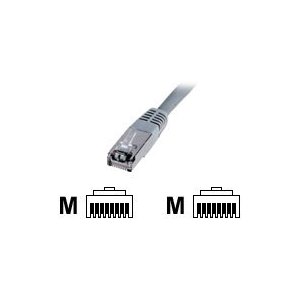 DIGITUS CAT 5e SF/UTP patch cord