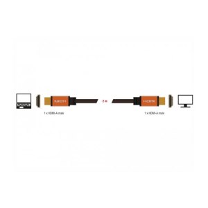 Delock HDMI cable - HDMI male to HDMI male