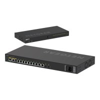 Netgear AV Line M4250-10G2F-PoE+