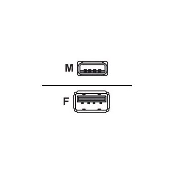 LogiLink USB-Verlängerungskabel - USB (M)