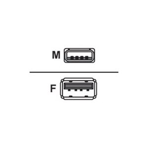 LogiLink 2m USB 2.0 - 2 m - USB A - USB A - USB 2.0 -...