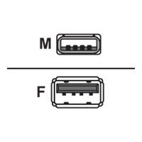 LogiLink USB-Verlängerungskabel - USB (M)