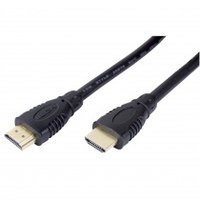 Equip HDMI with Ethernet cable