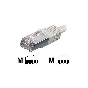 Equip Patch cable - RJ-45 (M) to RJ-45 (M)