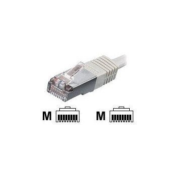 Equip Patch cable - RJ-45 (M) to RJ-45 (M)