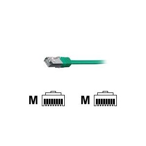 Equip Patch cable - RJ-45 (M) to RJ-45 (M)