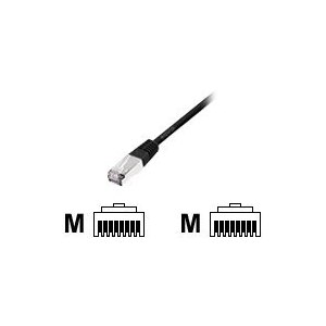 Equip Patch cable - RJ-45 (M) to RJ-45 (M)