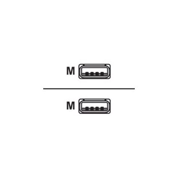 Equip USB-Kabel - USB (M) zu USB (M) - USB 2.0