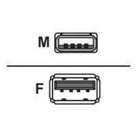 Equip USB-Verlängerungskabel - USB (M) zu USB (W)