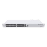 MikroTik Cloud Router Switch CRS326-24S+2Q+RM