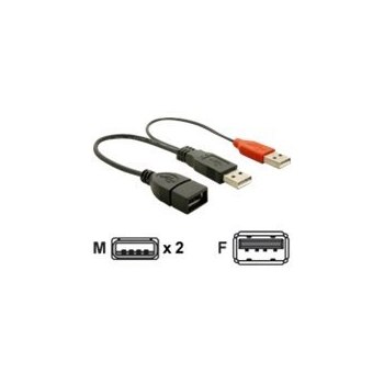 Delock USB-Kabel - USB, USB (nur Strom) (M)