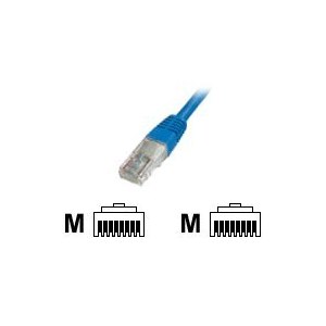 DIGITUS CAT 5e U/UTP patch cable