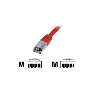 DIGITUS CAT 5e SF/UTP patch cable