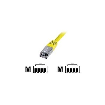 DIGITUS Premium - Patch-Kabel - RJ-45 (M) zu RJ-45 (M)