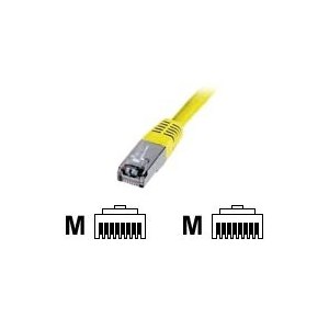 DIGITUS Premium - Patch cable - RJ-45 (M) to RJ-45 (M)