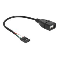 Delock USB-Kabel intern auf extern - USB (W)