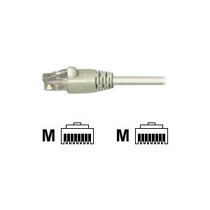 EFB Elektronik EFB-Elektronik ECOLAN - Patch-cable -...