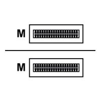 HPE X241 - 100GBase Direktanschlusskabel - QSFP28 (M)