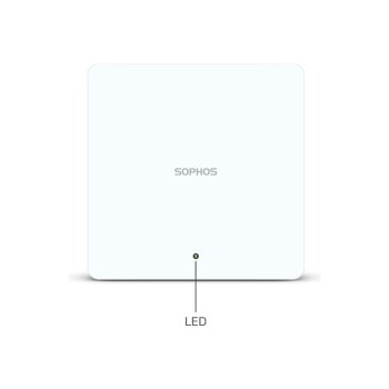 Sophos AP6 Series 420 - Accesspoint - Wi-Fi 6