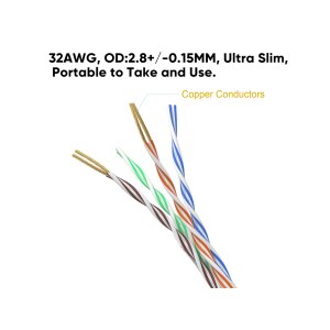 Equip Cat.6A U/UTP Slim Patchkabel, 0,5m, Grau