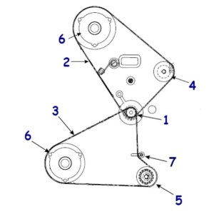 Zebra 45189-22 Printer Kit