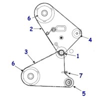 Kit stampante Zebra 45189-22