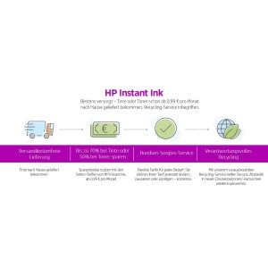 HP Officejet Pro 9010e All-in-One - Multifunktionsdrucker - Farbe - Tintenstrahl - Legal (216 x 356 mm)
