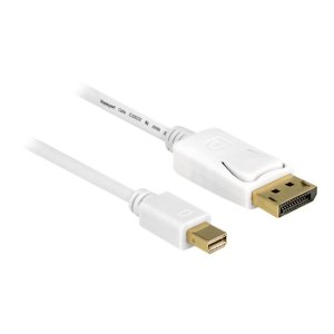 Delock DisplayPort-Kabel - DisplayPort (M)