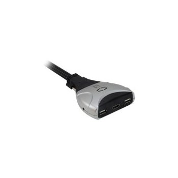 LevelOne KVM-0290 - KVM switch