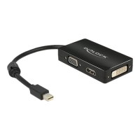 Delock Delock Adapter mini Displayport 1.1 male > VGA / HDMI / DVI female Passive