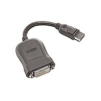 Lenovo DVI cable - single link