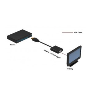 Techly IDATA HDMI-VGA2 - Video converter