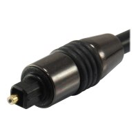 Equip Digital audio cable (optical)