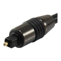 Equip Digital audio cable (optical)