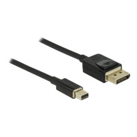 Delock DisplayPort-Kabel - DisplayPort männlich zu Mini DisplayPort männlich