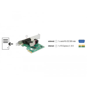 DeLock PCI Express Card to 1 x Serial RS-232 - Serieller Adapter - PCIe 2.0 Low-Profile - RS-232 x 1