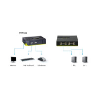 LevelOne ViewCon KVM-0222 - KVM-Switch - 2 x KVM port(s) - 1 lokaler Benutzer - Desktop