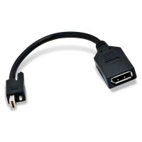 Matrox TripleHead2go upgrade - DisplayPort adapter