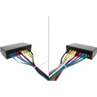 InLine Patch-Kabel - RJ-45 (M) zu RJ-45 (M)