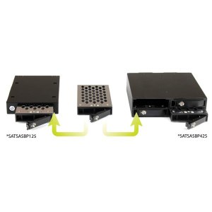 StarTech.com 4x Festplatten Wechselrahmen für 2,5 Zoll SATA / SAS Laufwerke - Mobile Rack Backplane für SATA II und III - Speichergehäuse - 4 Schächte (SATA-600 / SAS-2)