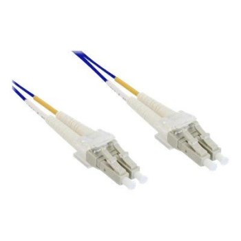 InLine Patch-Kabel - LC Multi-Mode (M) zu LC Multi-Mode (M)