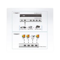 ATEN VS184A - Video/audio splitter