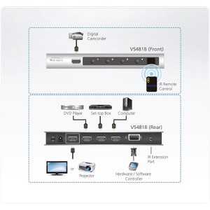 ATEN VS481B - Video/audio switch